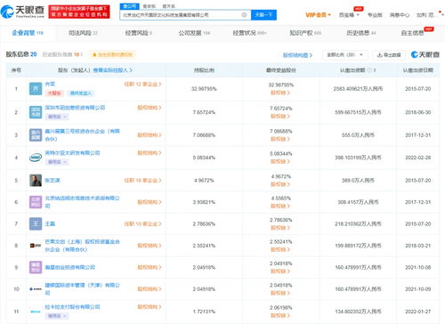 張藝謀關(guān)聯(lián)XR公司業(yè)務(wù)拓展 新增食品銷售與電信業(yè)務(wù)經(jīng)營(yíng)